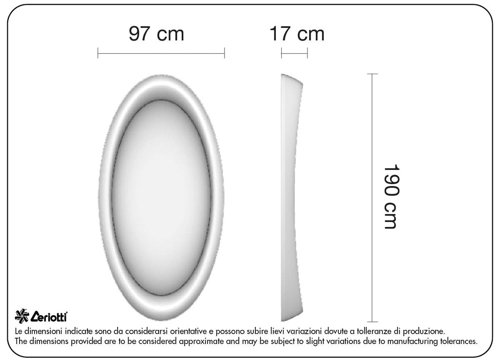 Afmetingen Ceriotti Optical db designspiegel